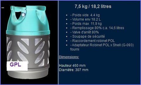 Bouteille GPL