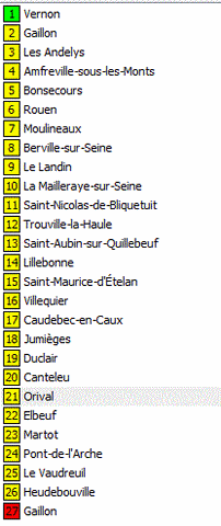 Boucle de la Seine itinéraire